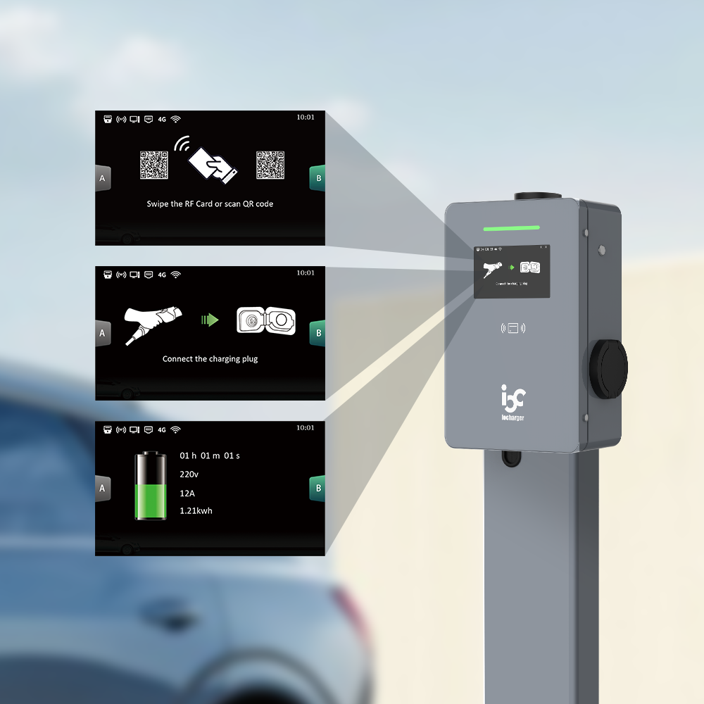 ICOAW12 EV Charger