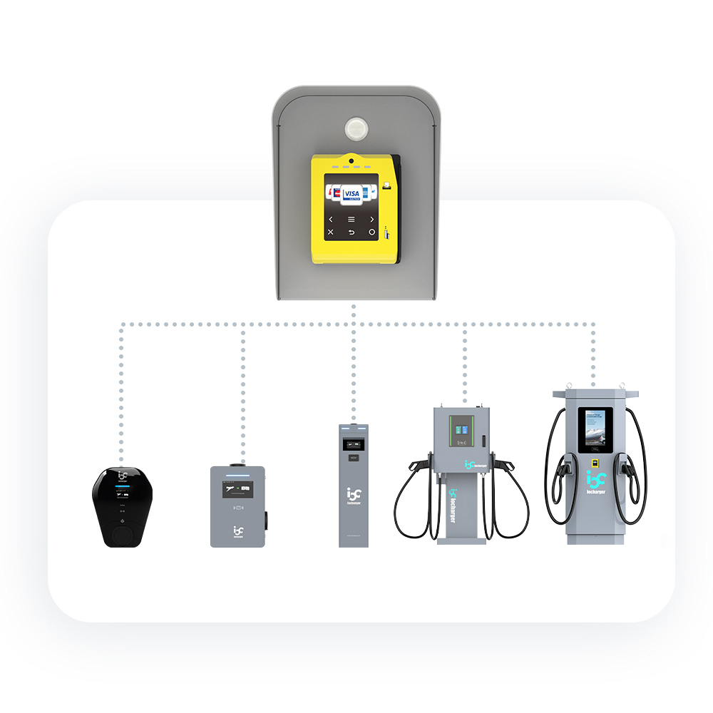 one to many ev charger POS payment