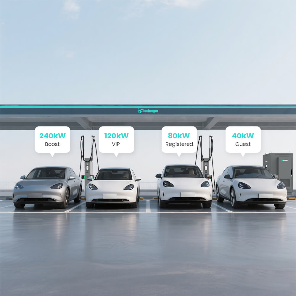 Priority Charging satellite ev charger