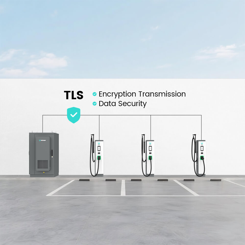 TLS secure ev charging