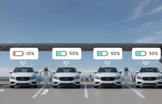 dynamic load balancing solution